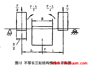 L(zhng)׽Y(ji)(gu)TƽD