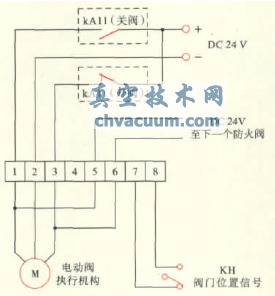 늄(dng)y늺Ϳ̽ӑ