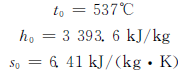 600MW݆C(j)\(yn){(dio)(ji)y\(yn)зʽо