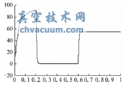 늄(dng)C(j)C(j)еD(zhun)푑(yng)