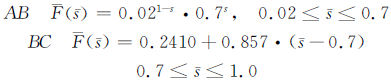 ͕_ʽL(fng){(dio)yO(sh)ӋcԌ