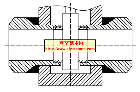 Ҏ(gu)ܷclܷY(ji)(gu)