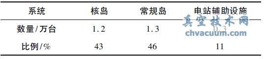 yTa(chn)