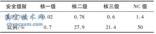 yTa(chn)