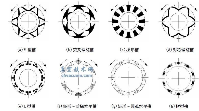 pD(zhun)