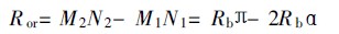 pǌ(du)Q(chng)ʽuձõO(sh)Ӌ(j)Ӌ(j)