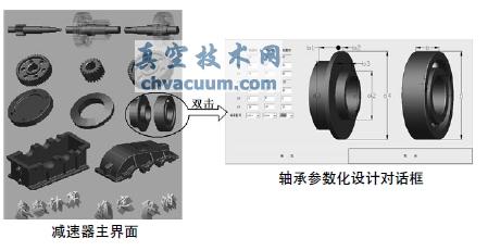 Pro/TOOLKIT與VC++的減速器參數(shù)化設計系統(tǒng)二次開發(fā)